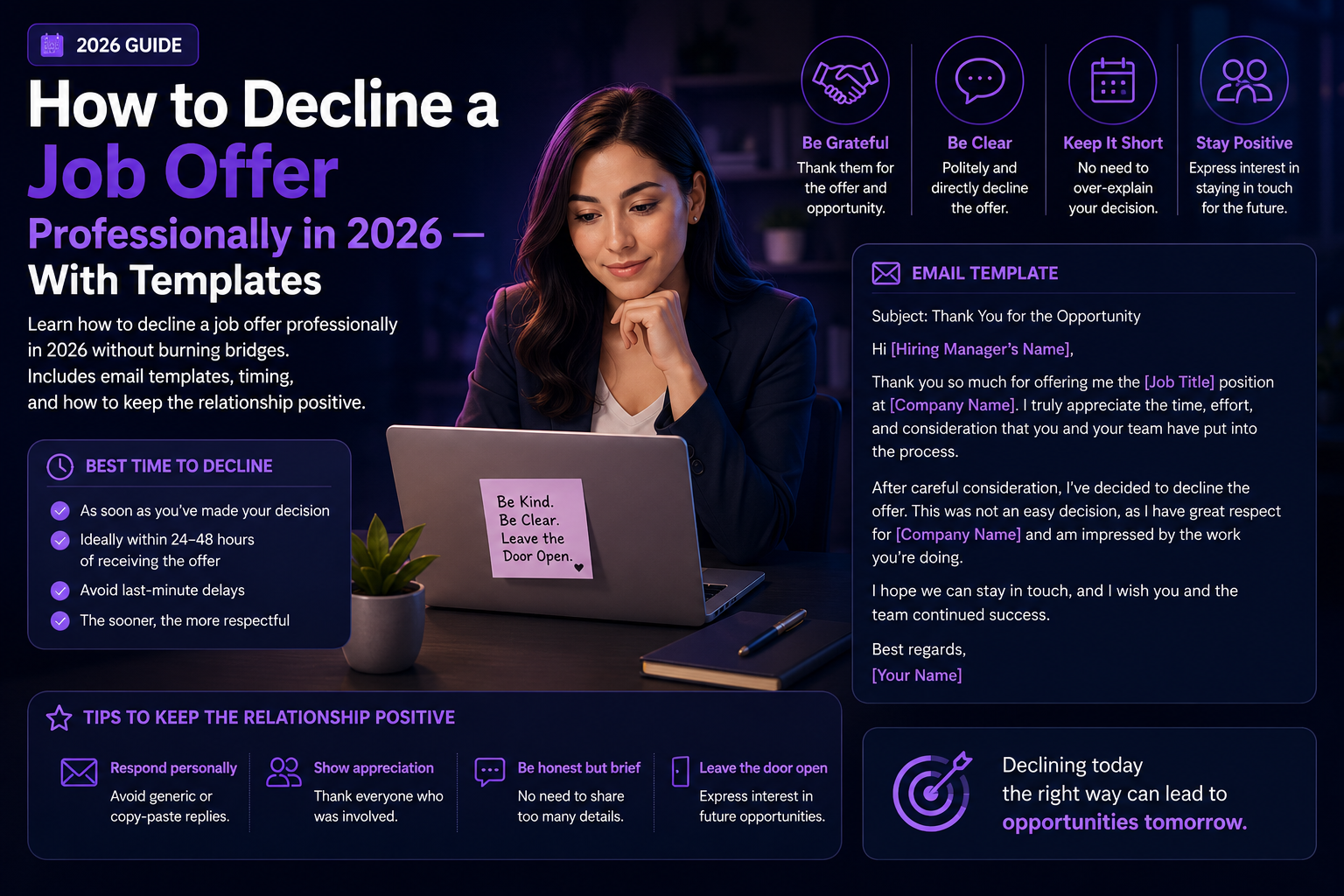 How to Decline a Job Offer Professionally in 2026 — With Templates